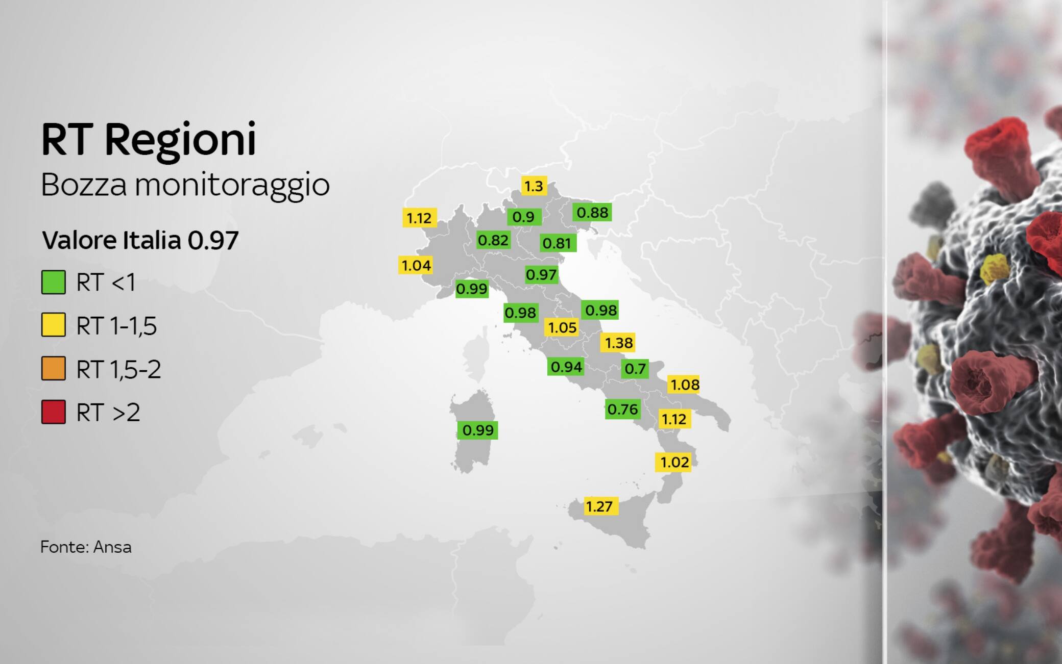 dati covid italia