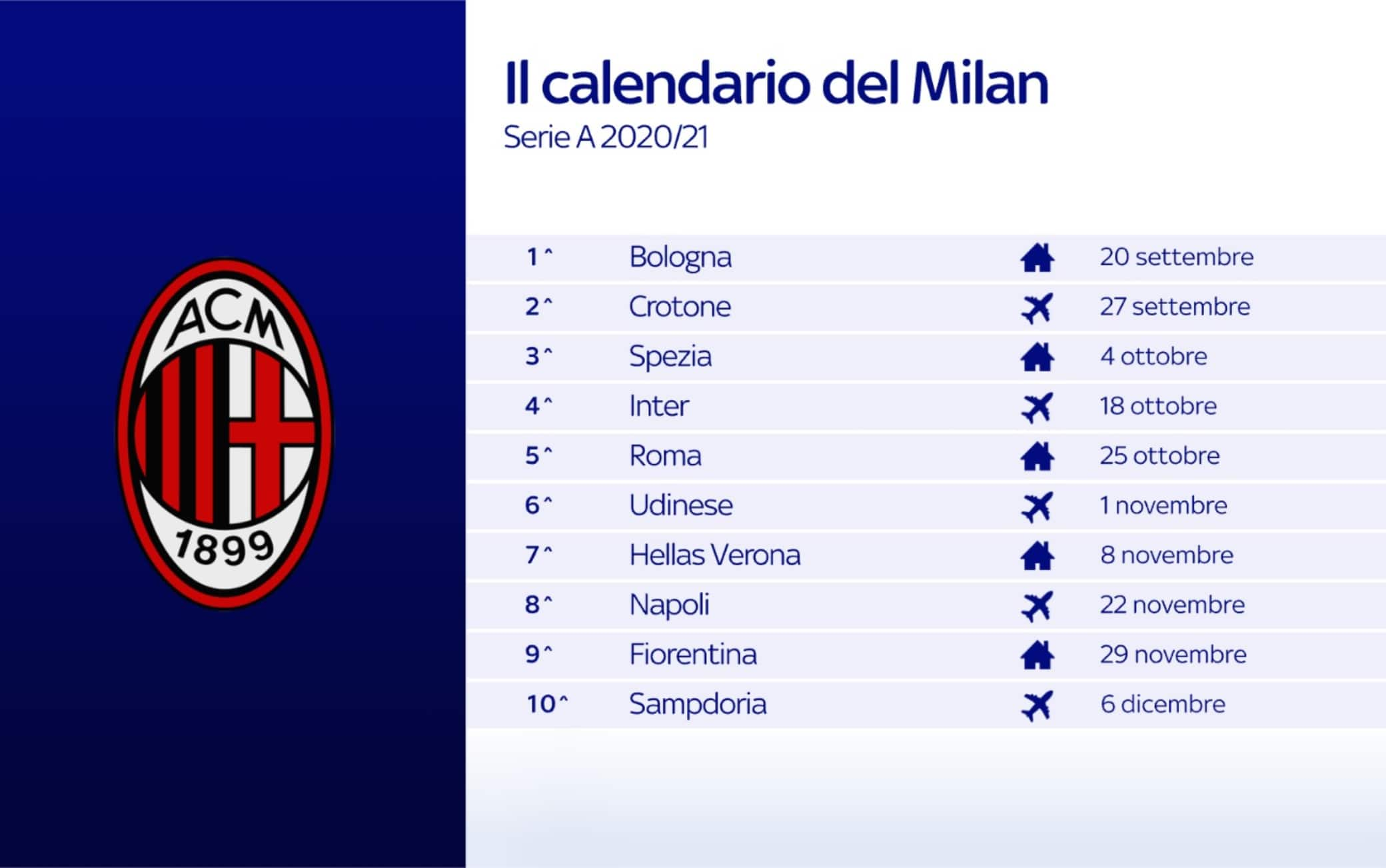 Calendario Milan