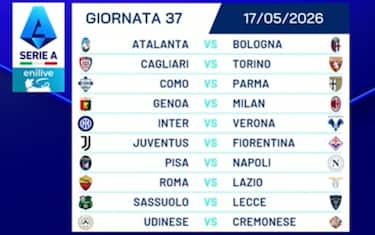 La trentasettesima giornata