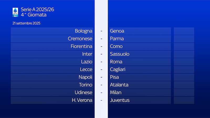 4 giornata serie a calendario