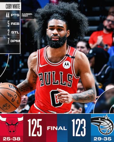 ORLANDO MAGIC-CHICAGO BULLS 123-135