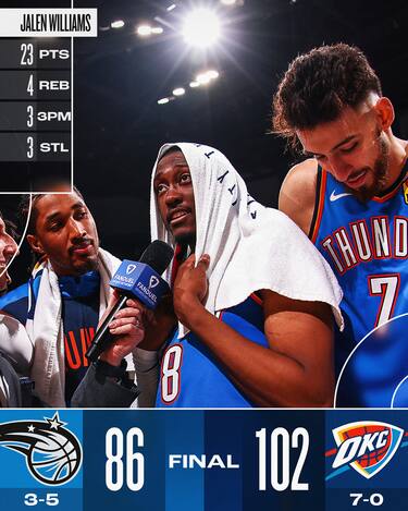 OKLAHOMA CITY THUNDER-ORLANDO MAGIC 102-86