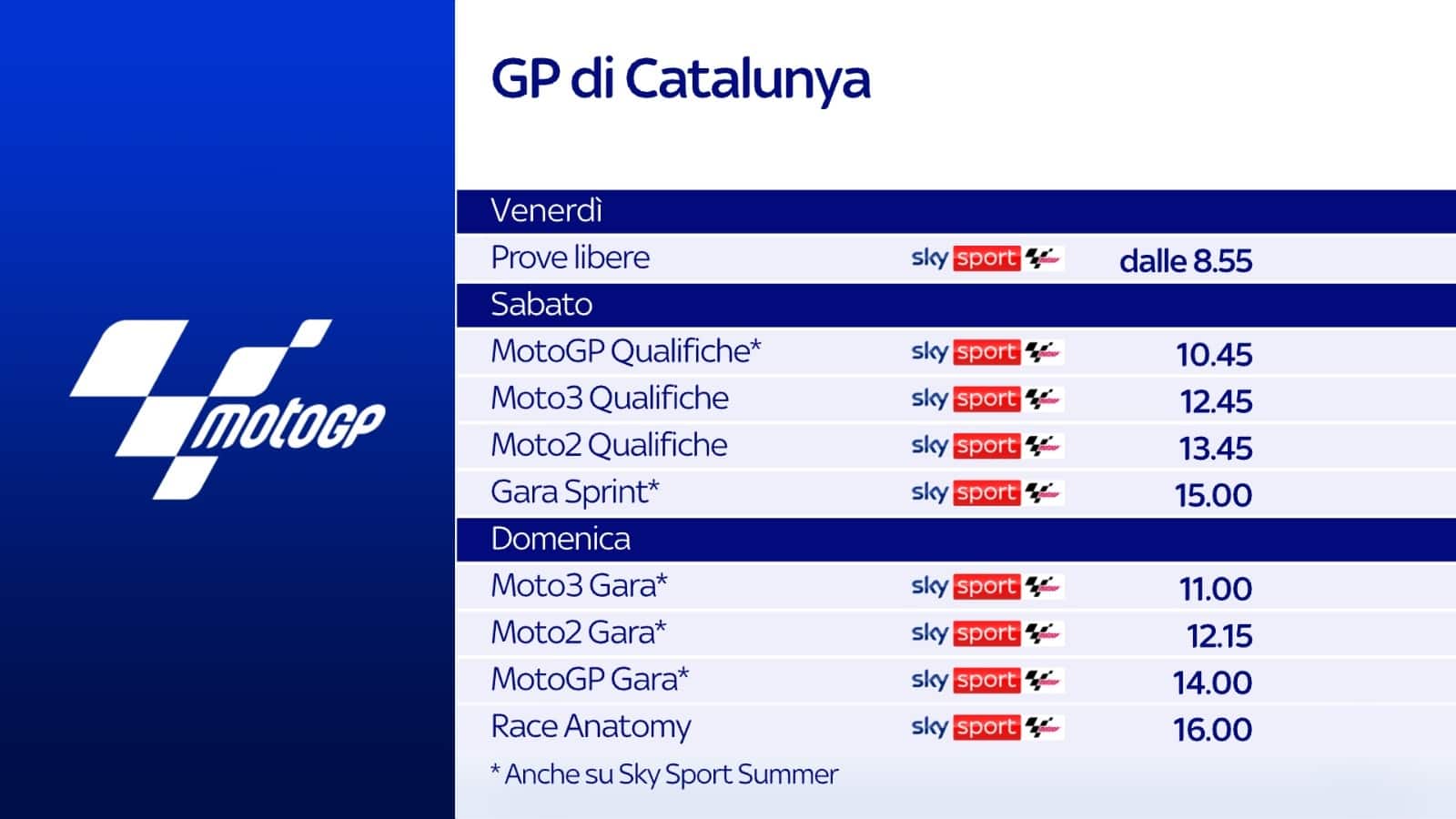 MotoGP, la conferenza del GP Catalogna (Barcellona) 2023 Sky Sport