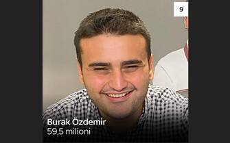 Burak Özdemir