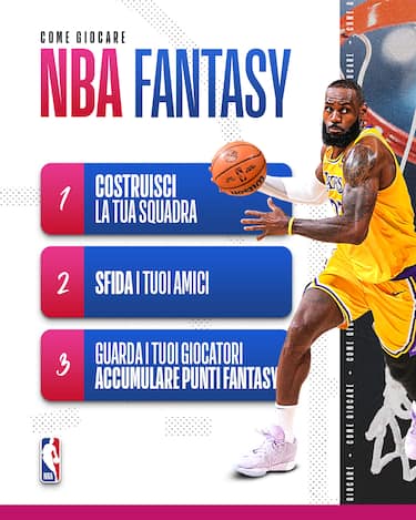 ORDINE DI SOSTITUZIONE DALLA PANCHINA