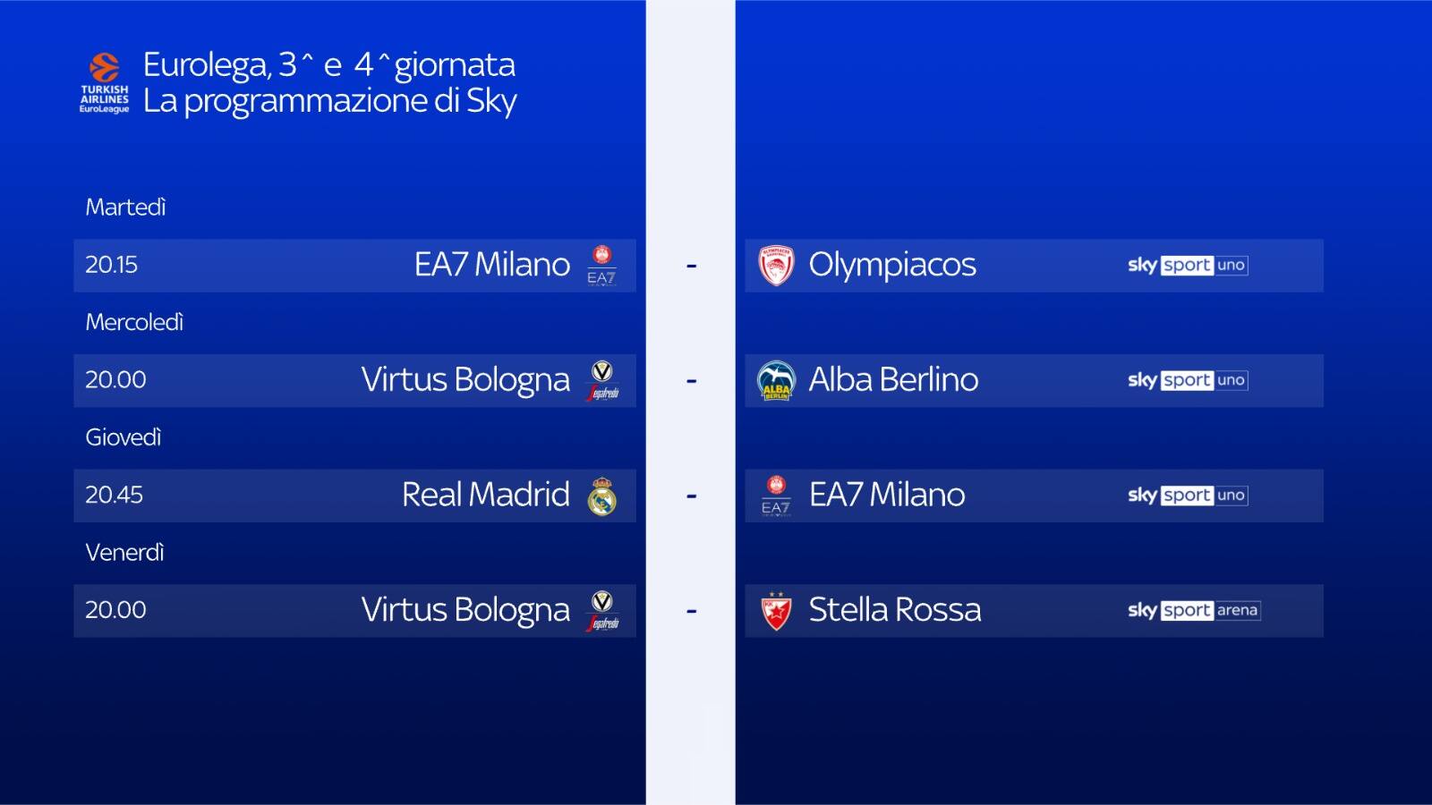 Le partite della settimana su Sky