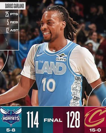 CLEVELAND CAVALIERS-CHARLOTTE HORNETS 128-114
