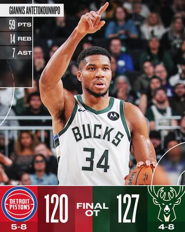 MILWAUKEE BUCKS-DETROIT PISTONS 127-120 OT