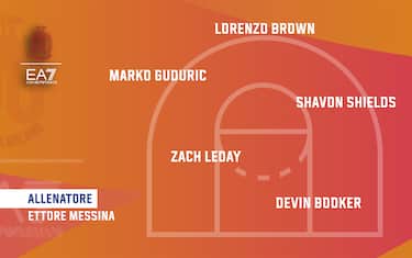 EA7 EMPORIO ARMANI MILANO