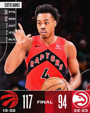 ATLANTA HAWKS-TORONTO RAPTORS 94-117
