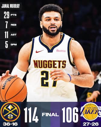 Lakers  Nuggets - Figure 11