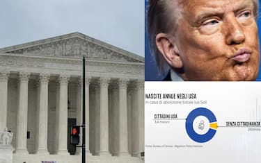 Gli effetti della decisione della Corte Suprema sui bambini americani 