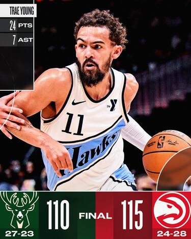 ATLANTA HAWKS-MILWAUKEE BUCKS 115-110