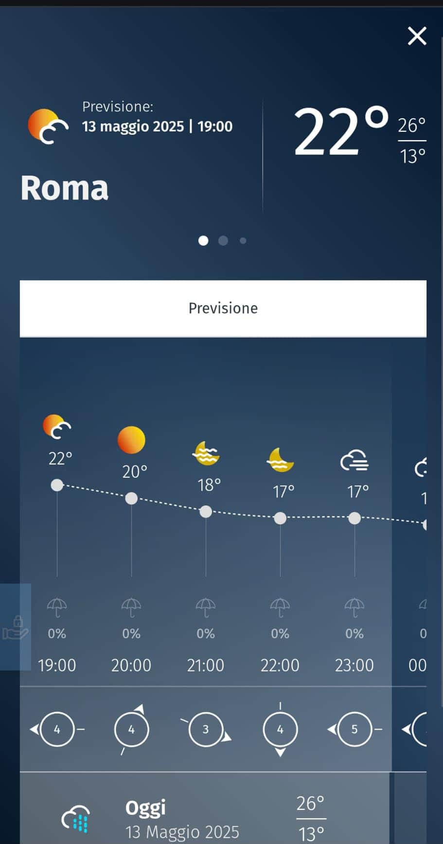 meteo