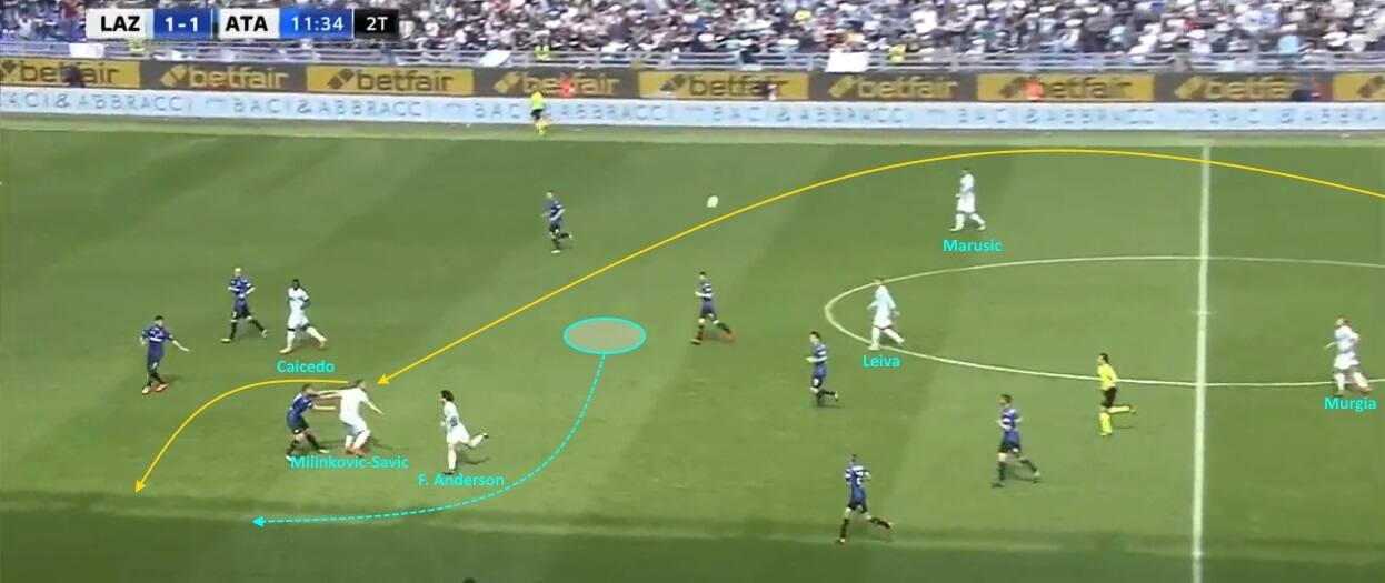lazio atalanta, sergej milinkovic-savic, felipe anderson