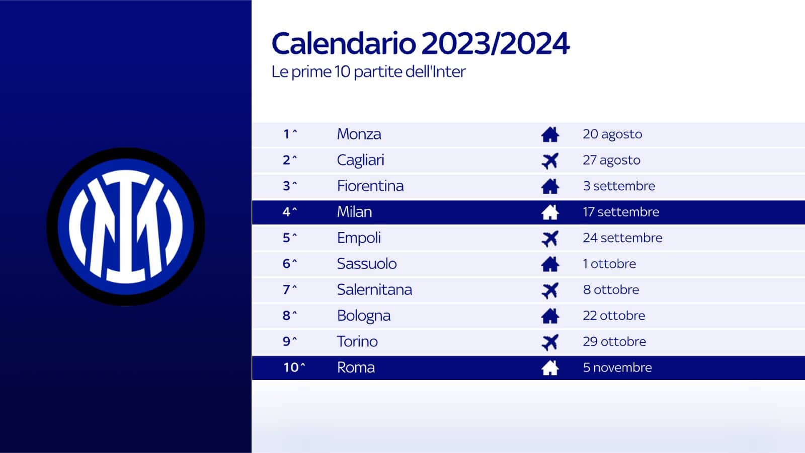 Fc Internazionale, il calendario delle partite fino a marzo 2024: TUTTI i  match dei Inter