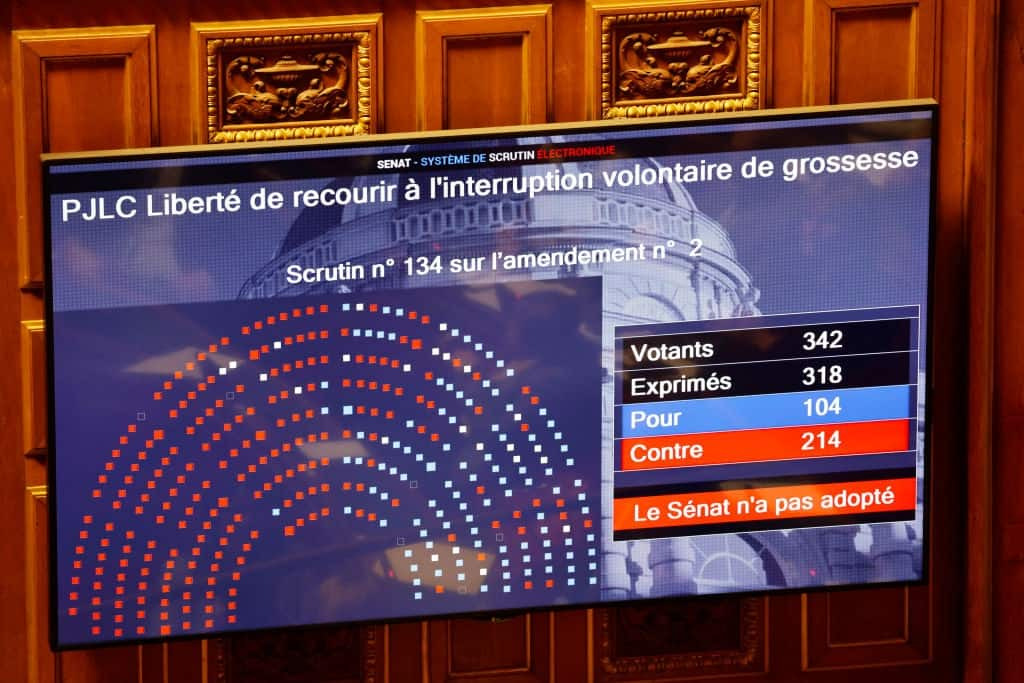 La votazione in Senato.