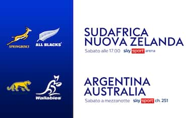 The Rugby Championship, due match su Sky