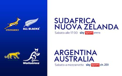 The Rugby Championship, due match su Sky