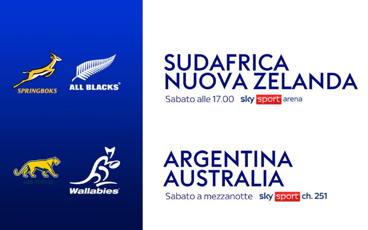 The Rugby Championship, due match su Sky
