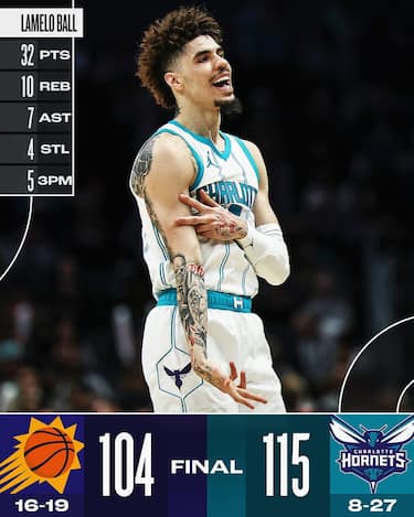 CHARLOTTE HORNETS-PHOENIX SUNS 115-104