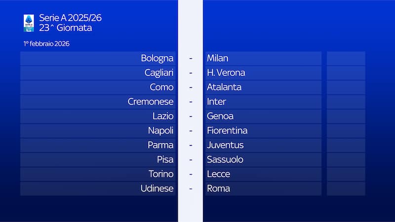 22 giornata serie a calendario