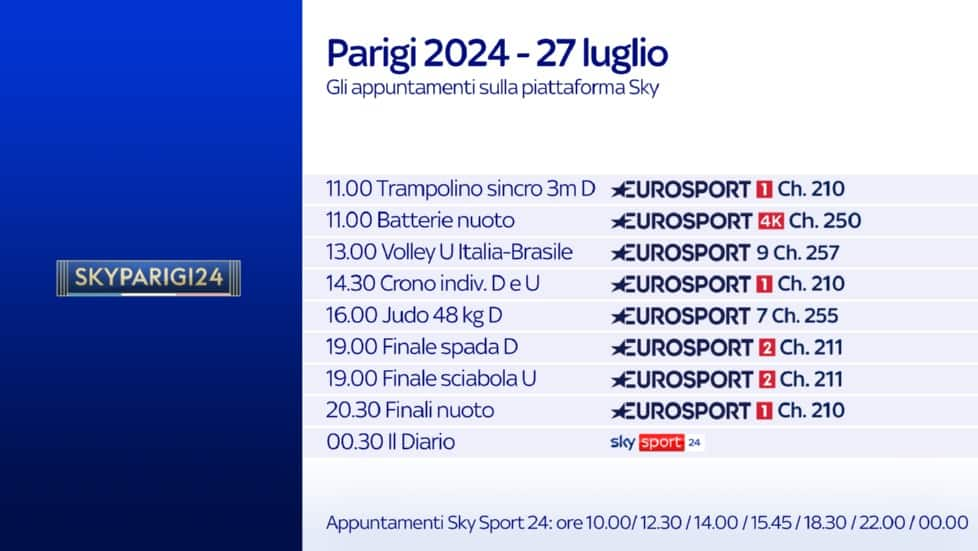 Il programma di Eurosport