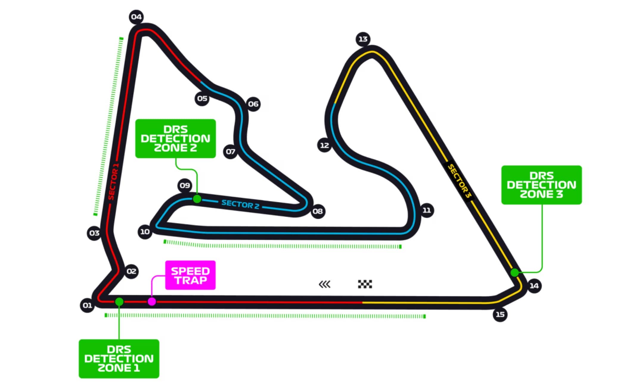 f1