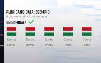 Parlamento