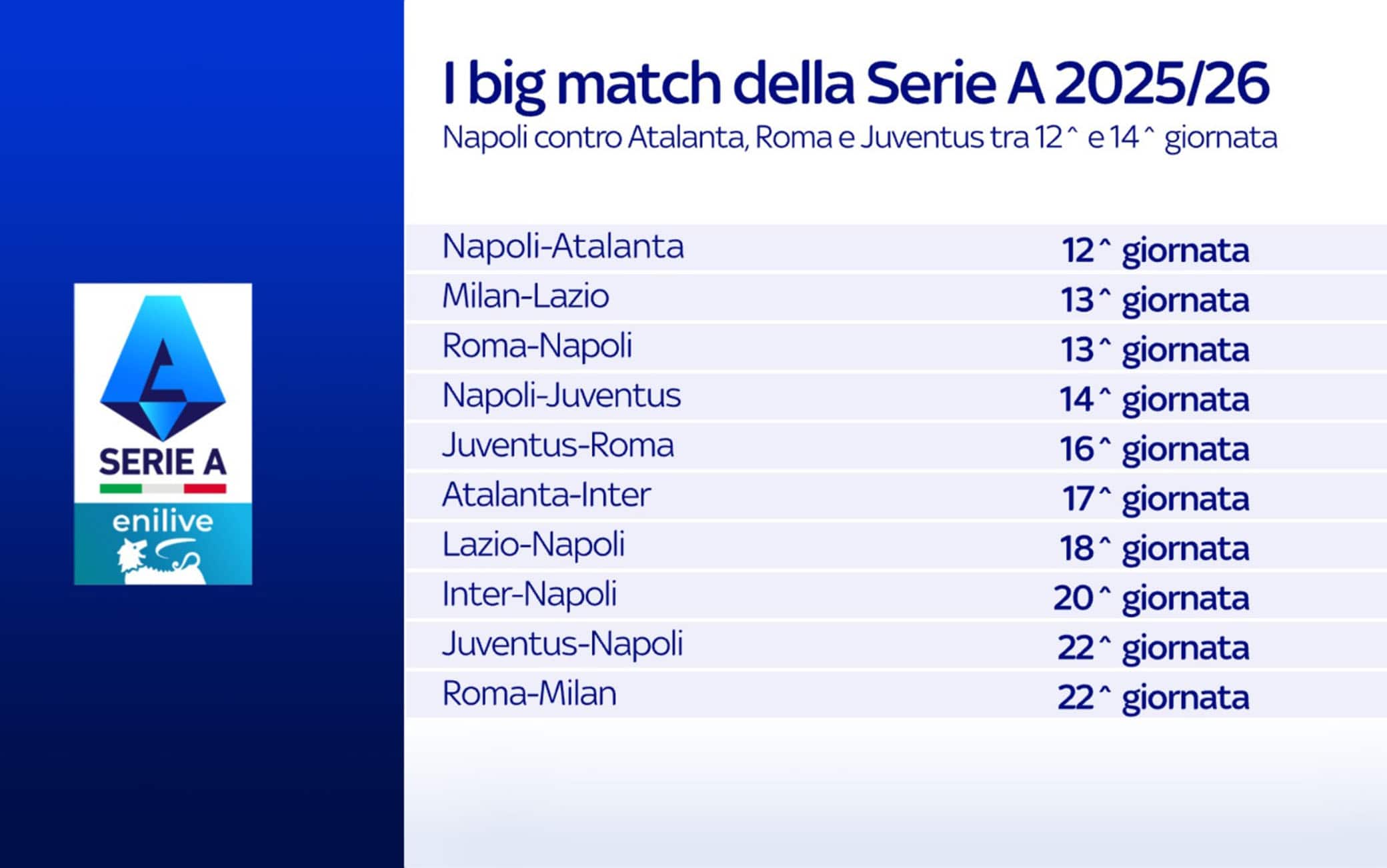 Serie A