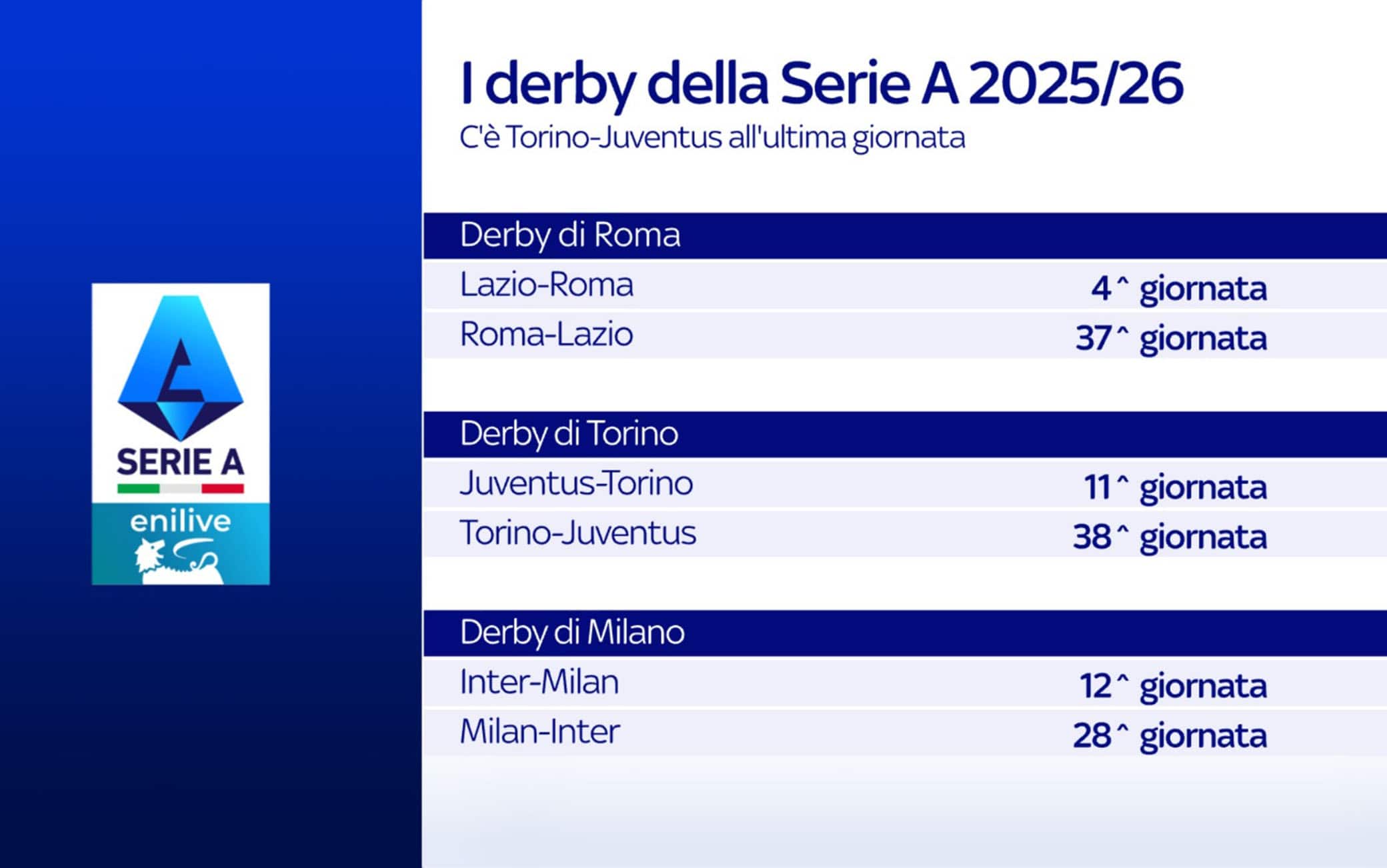 Serie A