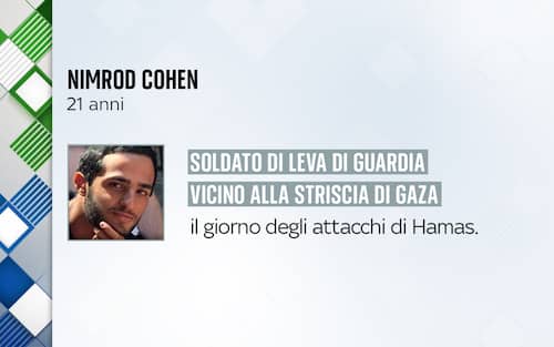 Ostaggi israeliani liberati da Hamas