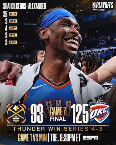 GARA-7: OKLAHOMA CITY THUNDER-DENVER NUGGETS 125-93