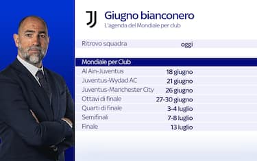 Gli impegni al Mondiale per Club