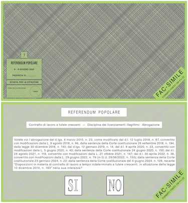 Scheda VERDE: Jobs Act