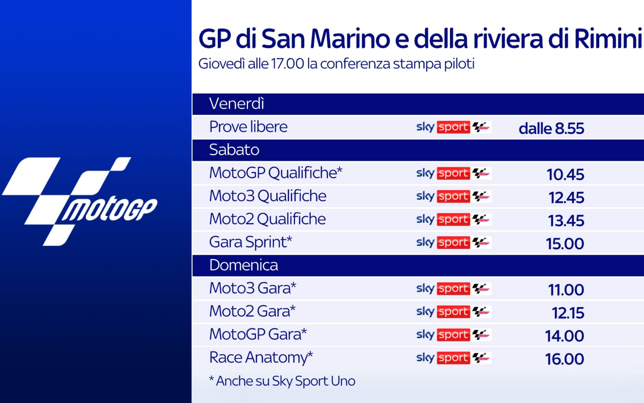 GP San Marino, gli orari su Sky