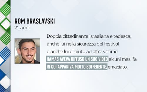 Ostaggi israeliani liberati da Hamas