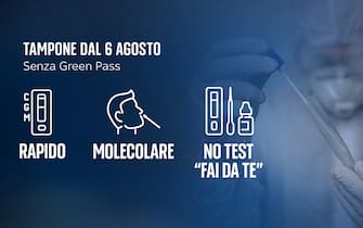 Tamponi per il test Covid 19