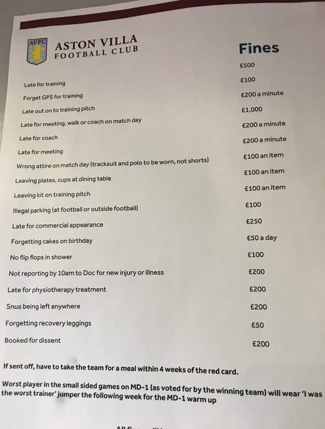 Multe Aston Villa