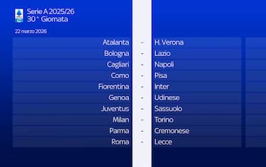 La trentesima giornata