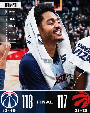 TORONTO RAPTORS-WASHINGTON WIZARDS 117-118