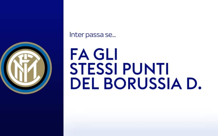 L'Inter si qualifica se...