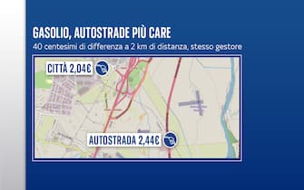 La differenza di prezzo tra città e autostrada