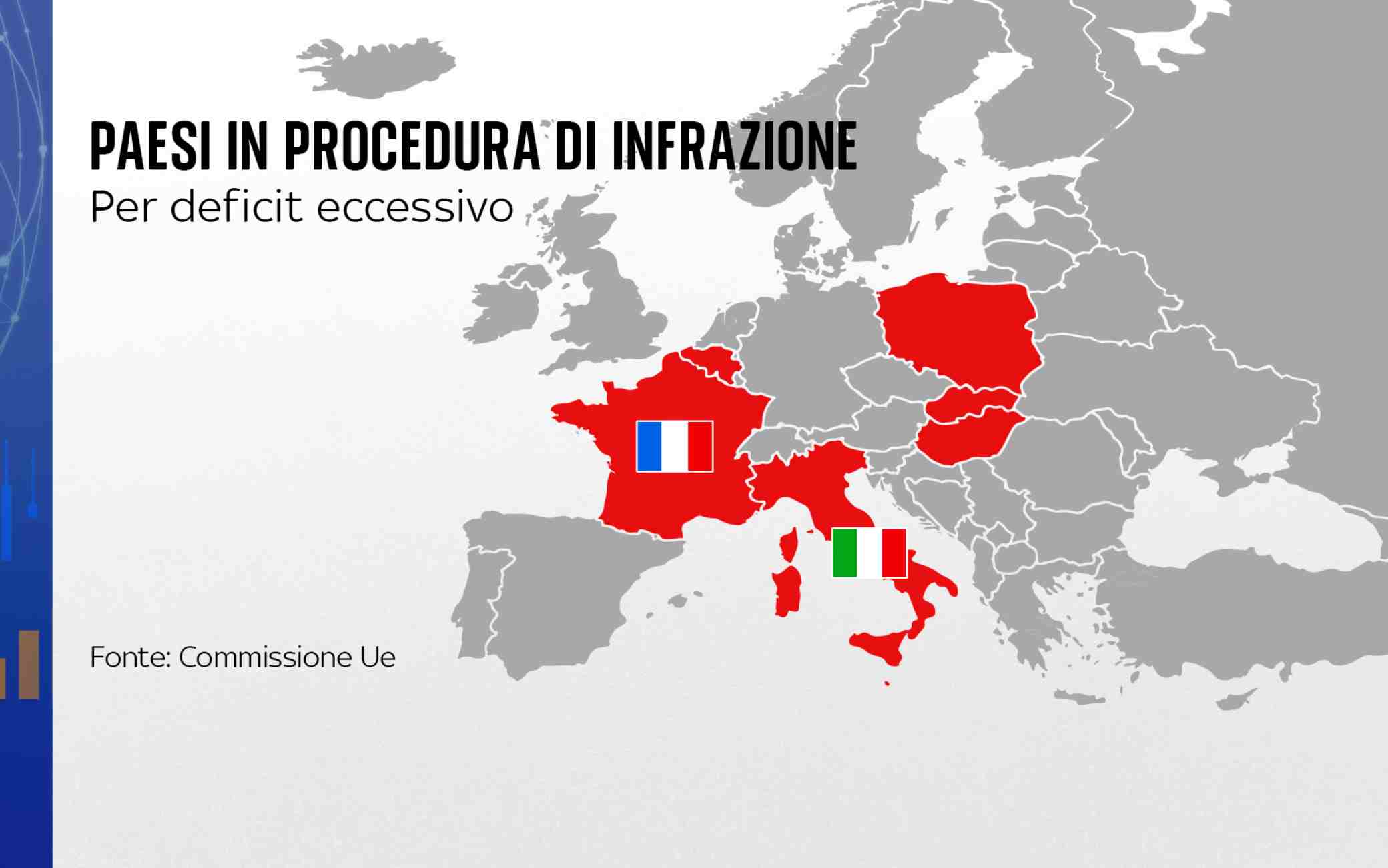 mappa ue
