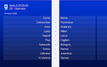 La ventinovesima giornata