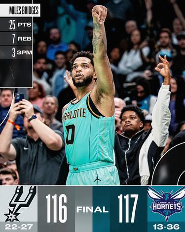 CHARLOTTE HORNETS-SAN ANTONIO SPURS 117-116