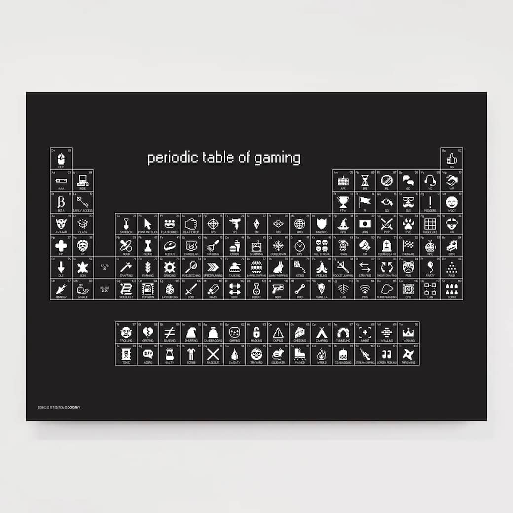 Dorothy0212-PeriodicTableofGaming-Hero-Website_2048x.webp