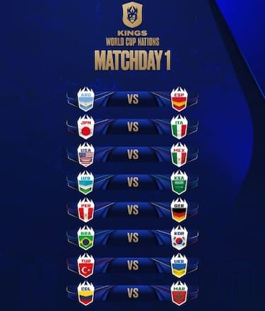 Le partite del primo turno