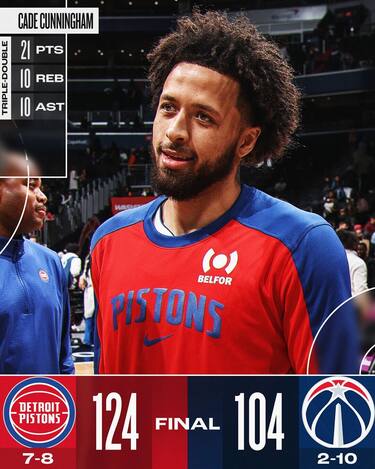 WASHINGTON WIZARDS-DETROIT PISTONS 124-104
