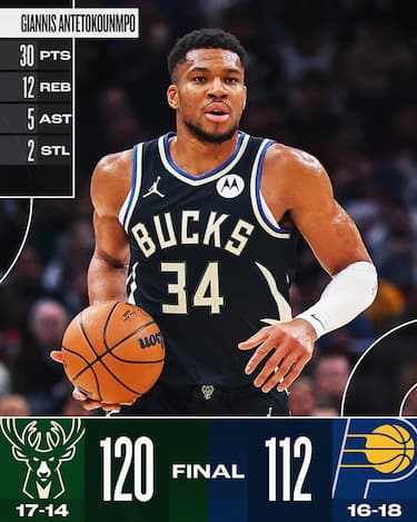 INDIANA PACERS-MILWAUKEE BUCKS 112-120